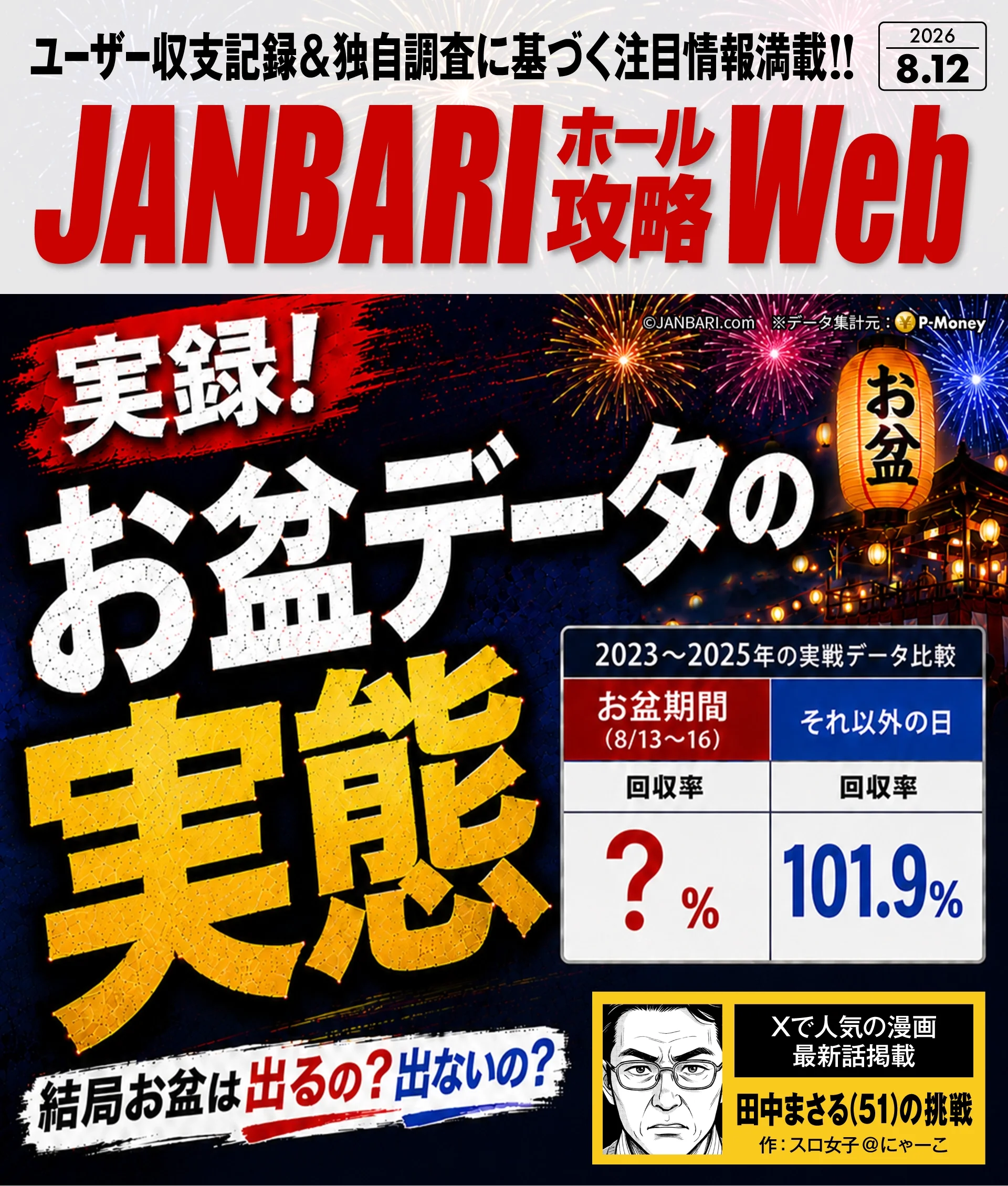 JANBARI.com