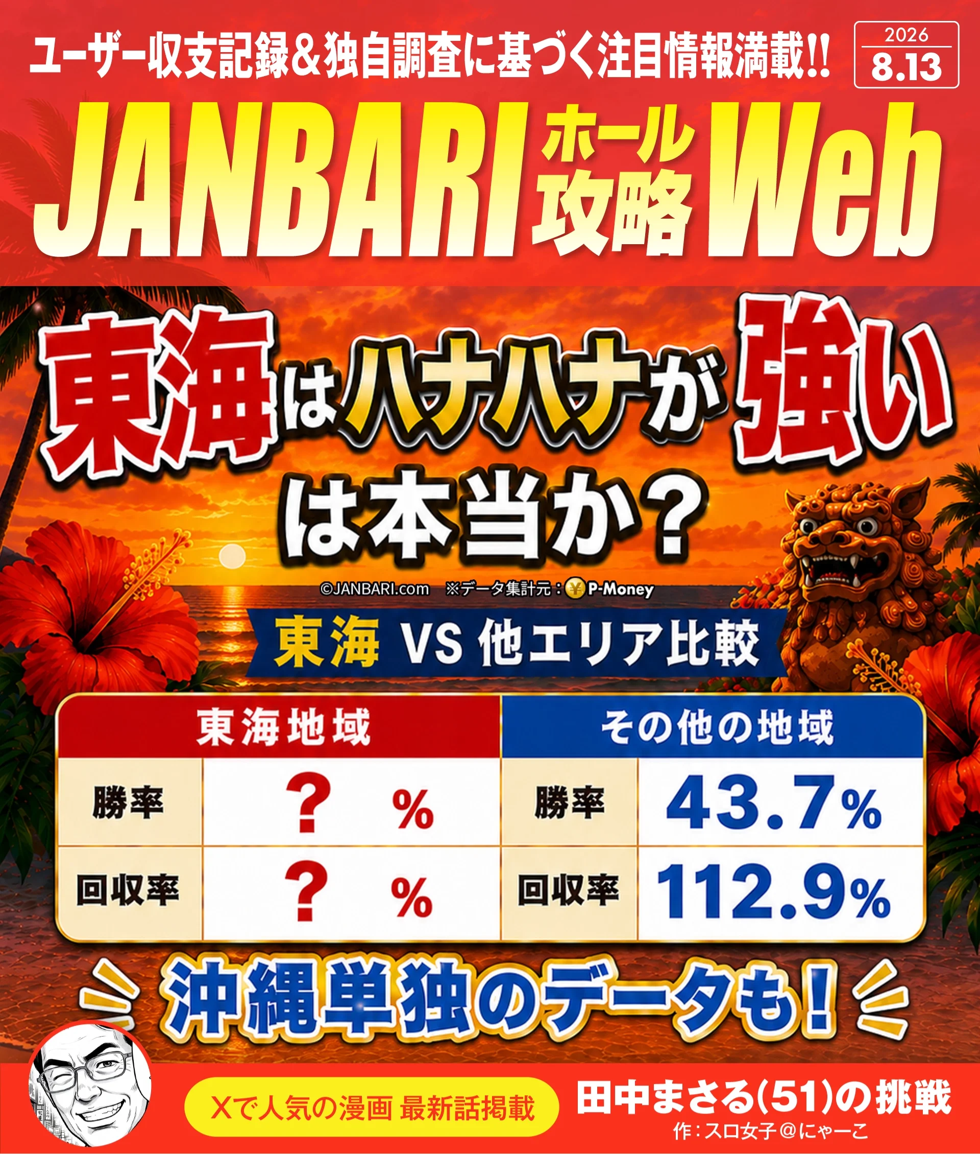 JANBARI.com