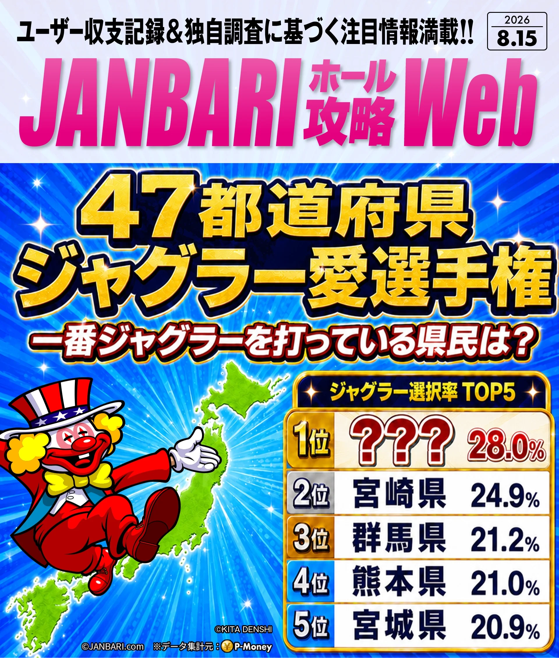 JANBARI.com