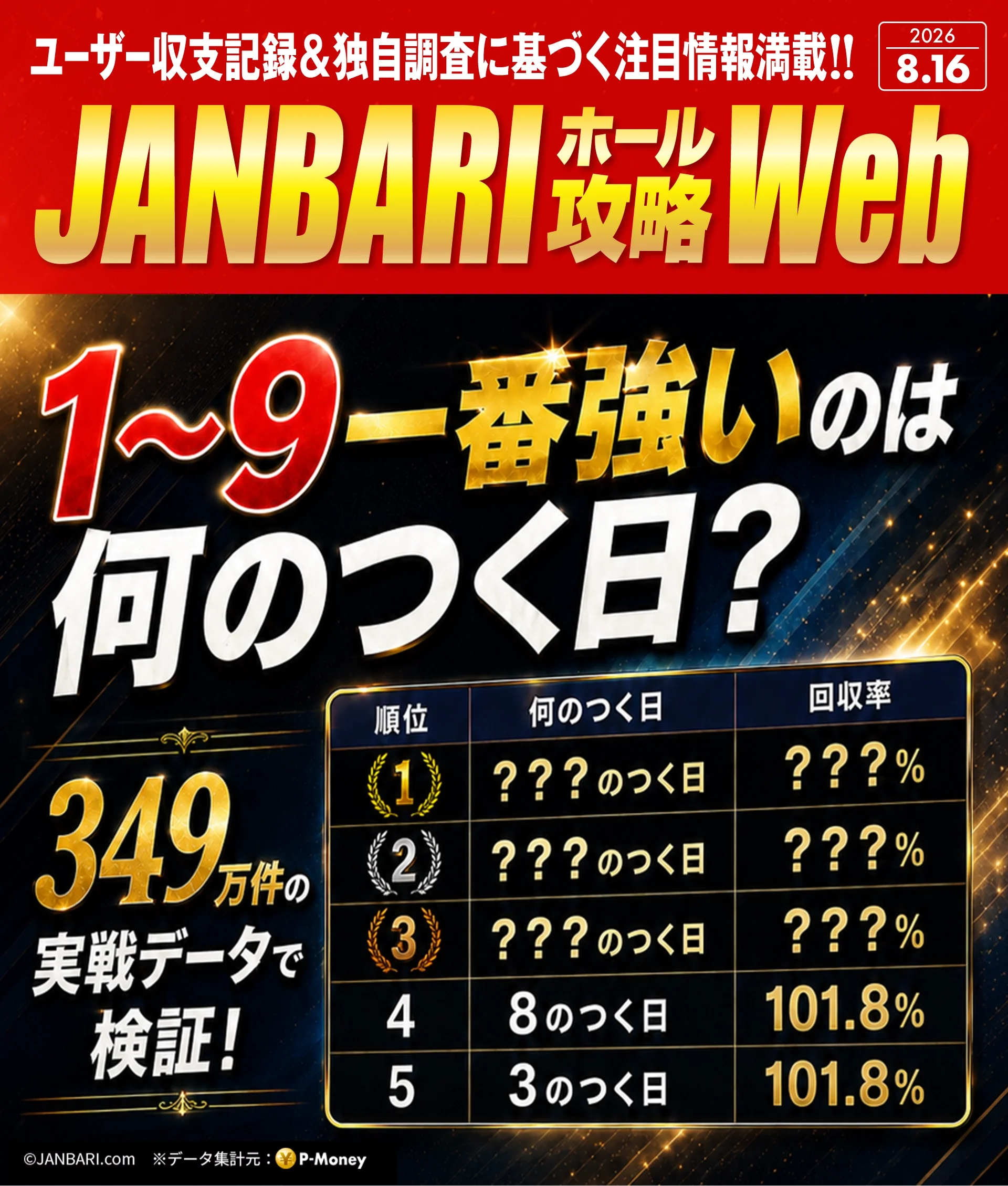 JANBARI.com