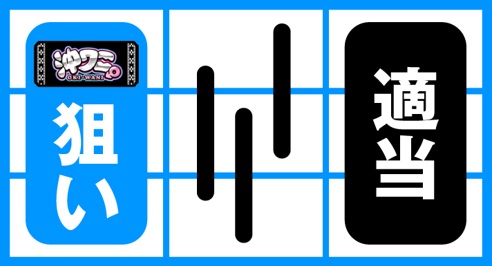 沖ワニマル-25　左リール枠上にBARを狙う