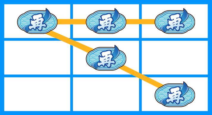 パチスロ 春一番　リプレイ