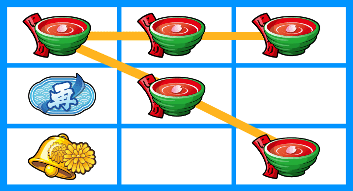 パチスロ 春一番　スイカ(3枚)