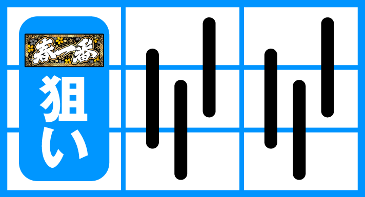 パチスロ 春一番 左リール上段にBARを狙う