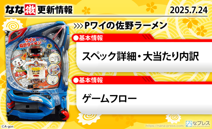Pワイの佐野ラーメン　更新情報の概要　TOP画像