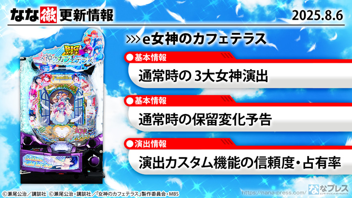 e女神のカフェテラス 更新情報の概要