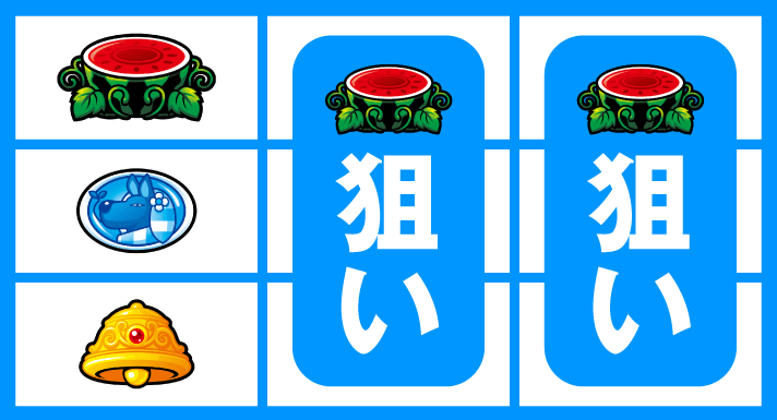 クレアの秘宝伝～はじまりの扉と太陽の石～ボーナストリガーver.　通常時の打ち方　順押しBAR狙い　停止形③