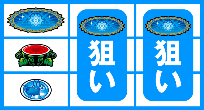 クレアの秘宝伝～はじまりの扉と太陽の石～ボーナストリガーver.　通常時の打ち方　順押しBAR狙い　停止形④