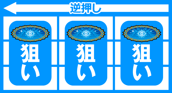 クレアの秘宝伝～はじまりの扉と太陽の石～ボーナストリガーver.　通常時の打ち方　ピラミッドチャレンジ発生時