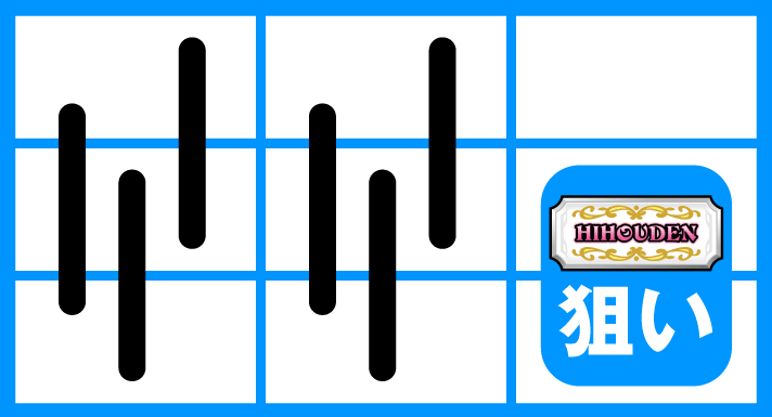 クレアの秘宝伝～はじまりの扉と太陽の石～ボーナストリガーver.　ボーナス察知手順　手順①