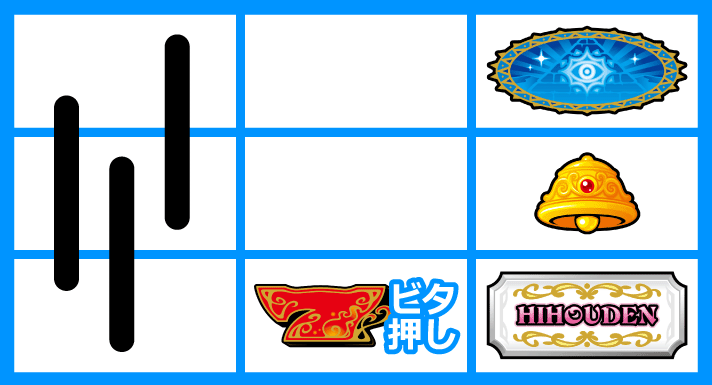 クレアの秘宝伝～はじまりの扉と太陽の石～ボーナストリガーver.　ボーナス察知手順　停止形②