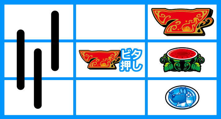 クレアの秘宝伝～はじまりの扉と太陽の石～ボーナストリガーver.　ボーナス察知手順　停止形③
