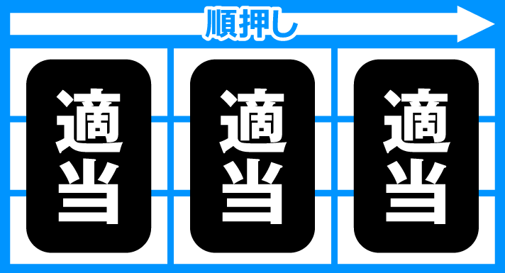クレアの秘宝伝~はじまりの扉と太陽の石~ボーナストリガーver. BIG 技術介入要素 枚数調整手順