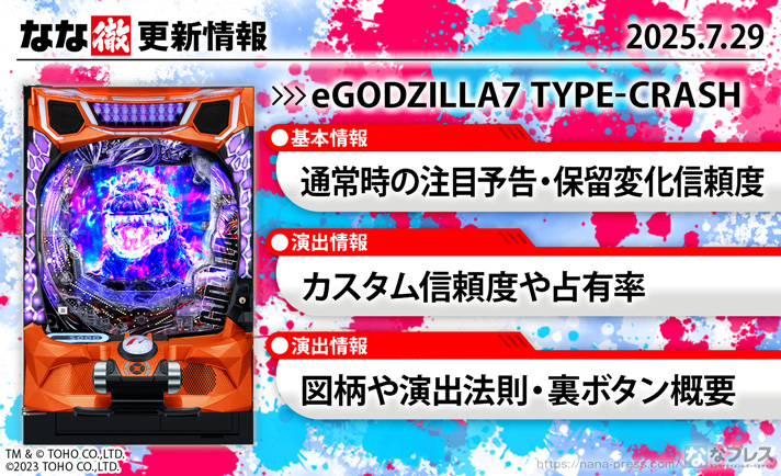 eGODZILLA7 TYPE-CRASH 更新情報の概要