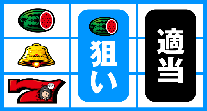 スマスロ/SLOT ドルアーガの塔 打ち方 通常時の打ち方 順押し赤7狙い 停止形③