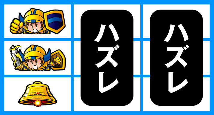 スマスロ/SLOT ドルアーガの塔 各小役の停止形 リーチ目 小役ハズレ目