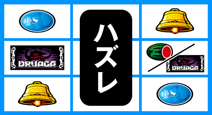 スマスロ/SLOT ドルアーガの塔　リーチ目　左リールBAR付近　　中段BARテンパイハズレ