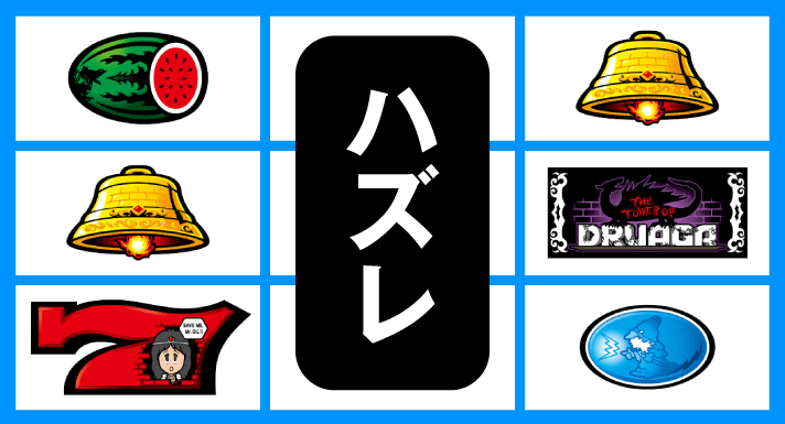 スマスロ/SLOT ドルアーガの塔　リーチ目　左リール赤7付近　　左リールスイカ・ベル・赤7　右リールベル・BAR・リプレイハズレ