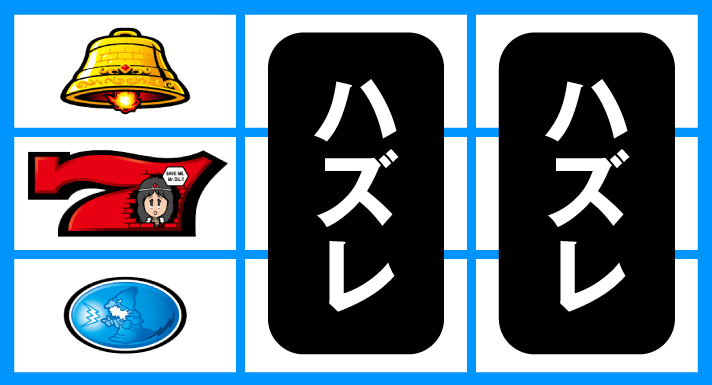スマスロ/SLOT ドルアーガの塔　リーチ目　左リール赤7付近　左リールベル・赤7・リプレイハズレ