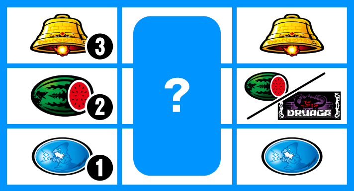 スマスロ/SLOT ドルアーガの塔　リーチ目　左リール2連ギル付近　上段ベル（3番）・中段スイカ（2番）・下段リプレイ（1番）テンパイ