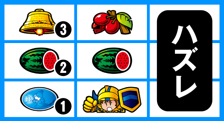 スマスロ/SLOT ドルアーガの塔　リーチ目　左リール2連ギル付近　中段スイカ（2番）テンパイハズレ