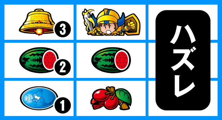 スマスロ/SLOT ドルアーガの塔　リーチ目　左リール2連ギル付近　中段スイカ（2番）テンパイハズレ