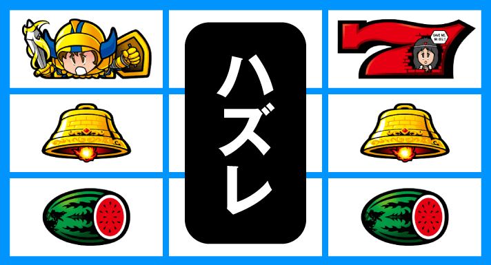 スマスロ/SLOT ドルアーガの塔　リーチ目　左リール2連ギル付近　上段ギル停止　中段ベル・下段スイカテンパイハズレ