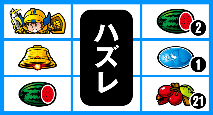 スマスロ/SLOT ドルアーガの塔　リーチ目　左リール2連ギル付近　上段ギル停止　右上がりスイカテンパイハズレ　右リールスイカ（2番）・リプレイ（1番）・チェリー（21番）停止