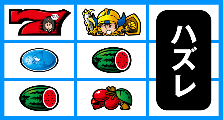 スマスロ/SLOT ドルアーガの塔　リーチ目　左リール赤7狙い　中リールスイカ＋ギル停止時　右上がりスイカテンパイハズレ