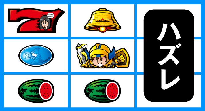 スマスロ/SLOT ドルアーガの塔　リーチ目　左リール赤7狙い　中リールスイカ＋ギル停止時　下段スイカテンパイハズレ