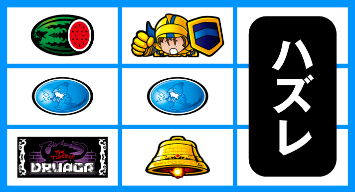 スマスロ/SLOT ドルアーガの塔　リーチ目　左リールBAR下段・中リール上段スイカなしギル停止　