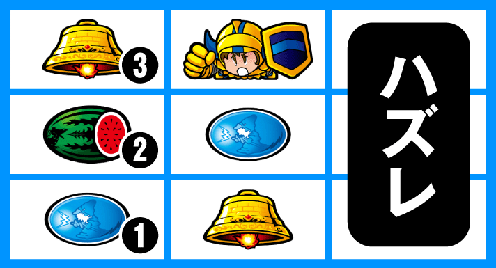 スマスロ/SLOT ドルアーガの塔　リーチ目　左リール上段ベル（3番）・中リール上段スイカなしギル停止　