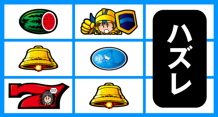 スマスロ/SLOT ドルアーガの塔　リーチ目　左リール下段赤7・中リール上段スイカなしギル停止　