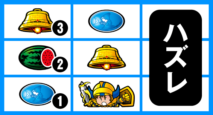 スマスロ/SLOT ドルアーガの塔　リーチ目　左リール下段リプレイ（1番）・中リール下段スイカなしギル停止　