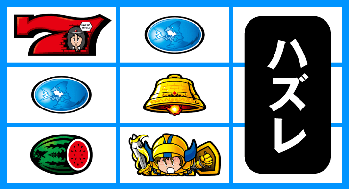 スマスロ/SLOT ドルアーガの塔　リーチ目　左リール上段赤7・中リール下段スイカなしギル停止　