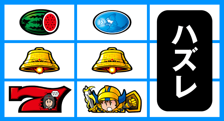 スマスロ/SLOT ドルアーガの塔　リーチ目　左リール下段赤7・中リール下段スイカなしギル停止　