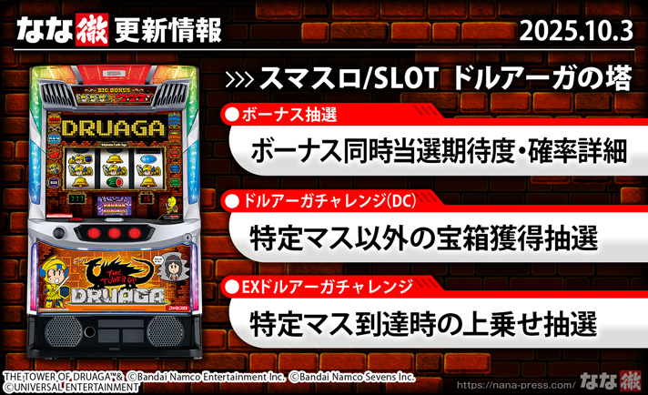 スマスロ/SLOT ドルアーガの塔　更新情報の概要　TOP画像