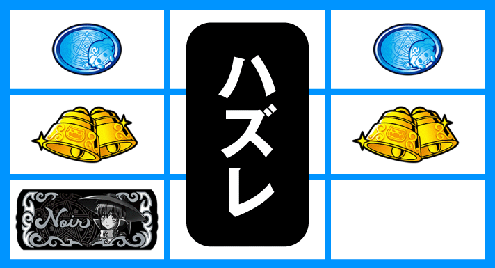 マジカルハロウィン ボーナストリガー 機種概要 リーチ目 白/黒BAR狙い