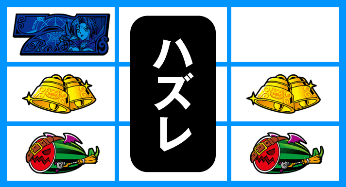 マジカルハロウィン ボーナストリガー 機種概要 リーチ目 青7狙い