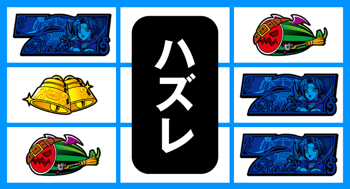 マジカルハロウィン ボーナストリガー 機種概要 リーチ目 青7狙い