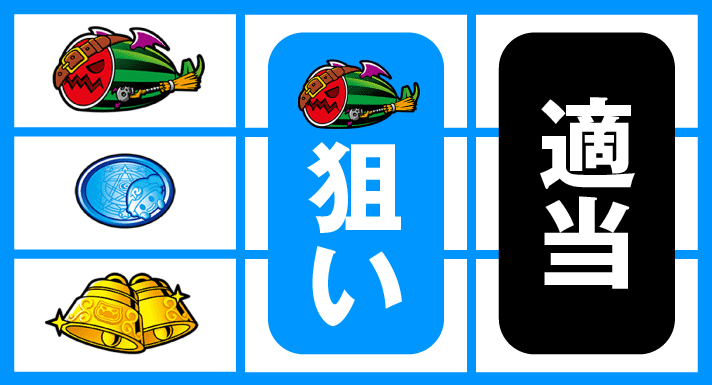 マジカルハロウィン ボーナストリガー　通常時の打ち方　順押し黒BAR狙い　左リール上段スイカ停止時
