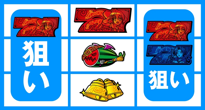 マジカルハロウィン ボーナストリガー　通常時の打ち方　中押し赤7狙い　中リール上段赤7停止時