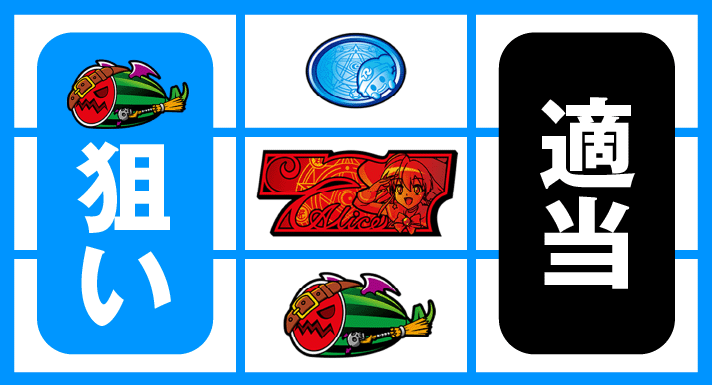 マジカルハロウィン ボーナストリガー　通常時の打ち方　中押し赤7狙い　中リール中段赤7停止時