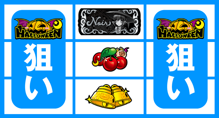 マジカルハロウィン ボーナストリガー　通常時の打ち方　中押し赤7狙い　中リール上段黒BAR停止時