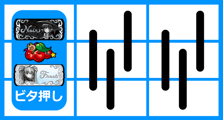 マジカルハロウィン ボーナストリガー 技術介入要素 ビタ押し手順 左リール黒BAR・チェリー・白BARのサンド目