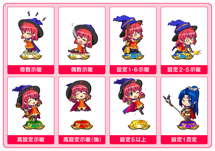 マジカルハロウィン ボーナストリガー　ボーナス消化中　ミニキャラ　アリス　ローズ　台座