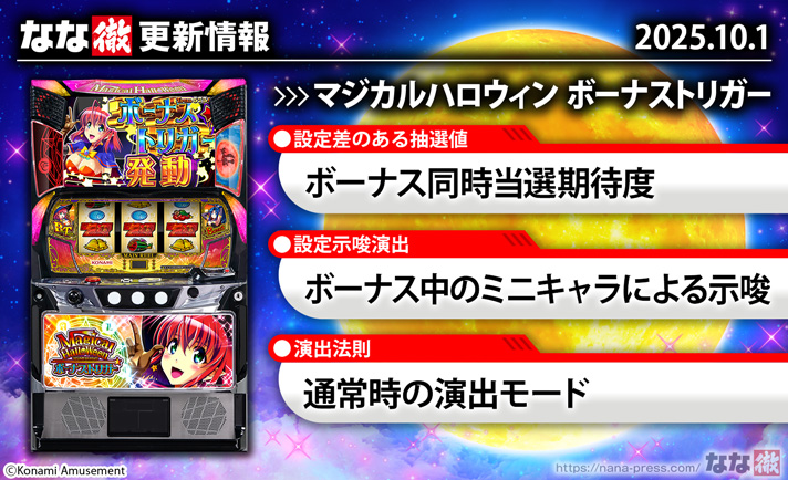 マジカルハロウィン ボーナストリガー　更新情報の概要　TOP画像