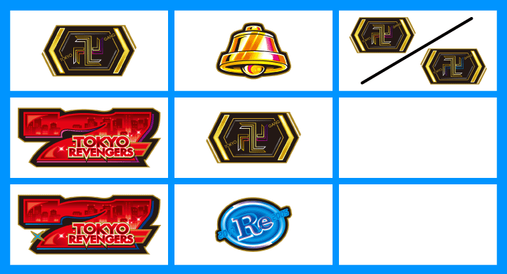 スマスロ 東京リベンジャーズ　チャンス目A or B　停止形　順押し赤7狙い時