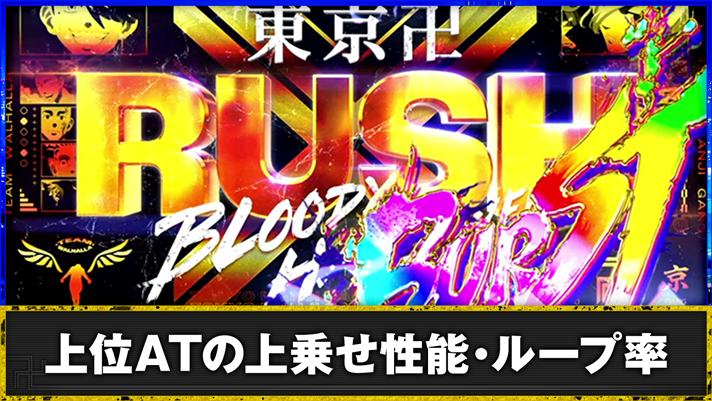 スマスロ 東京リベンジャーズ 上位AT「東卍ラッシュバースト」突入画面