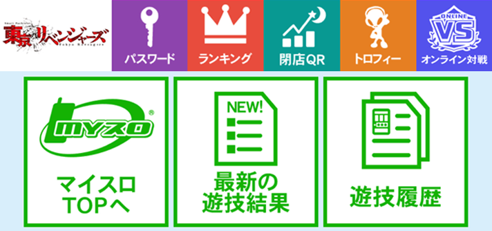 スマスロ 東京リベンジャーズ 設定判別要素 マイスロ TOP画面